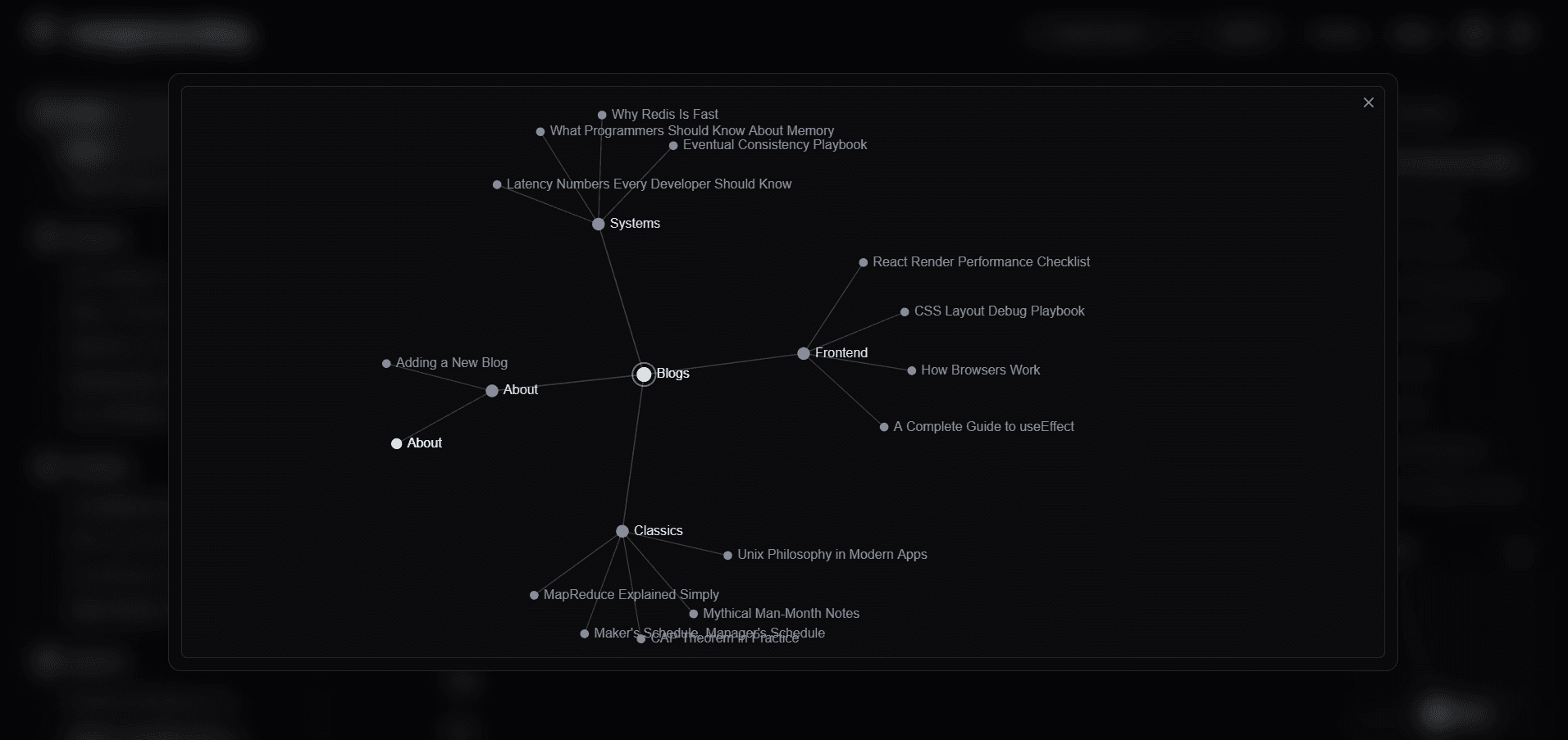 Blog V1 blogweb page screenshot